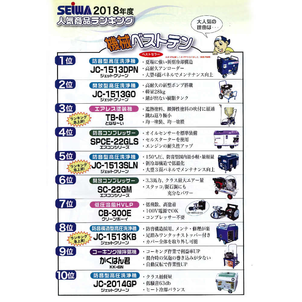 精和産業 2018年度ランキング 機械 ベストテン